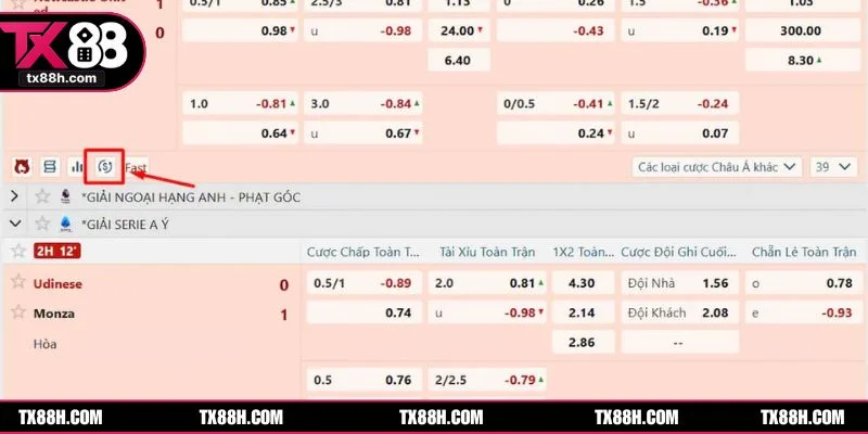Xả kèo bóng đá TX88 mang lợi lợi nhuận không thể ngờ